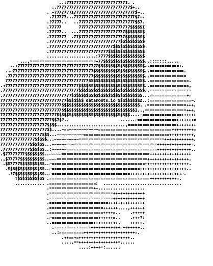 Grumpy Ascii ASCII Py – rootsshop